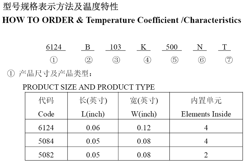 風華網絡電容與貼片排阻 風華網絡電容與貼片排阻