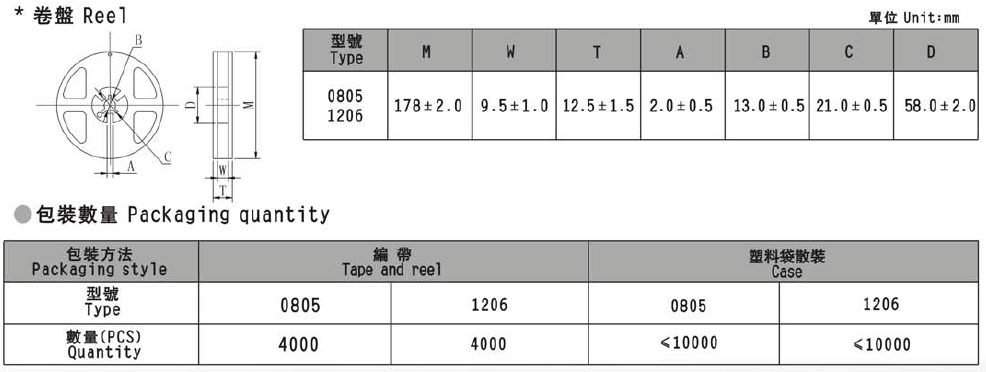 厚膜片式開關二極管 厚膜片式開關二極管